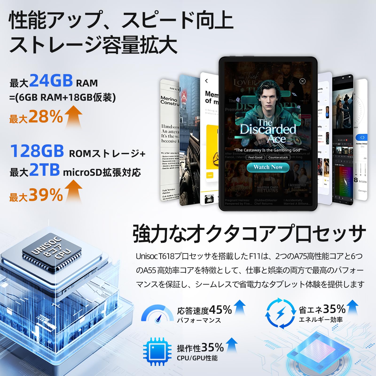 Amazon.co.jp: Android 16 タブレット 11インチ -Bvglcory